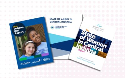 The State of Women in our Community – What the Research Tells Us